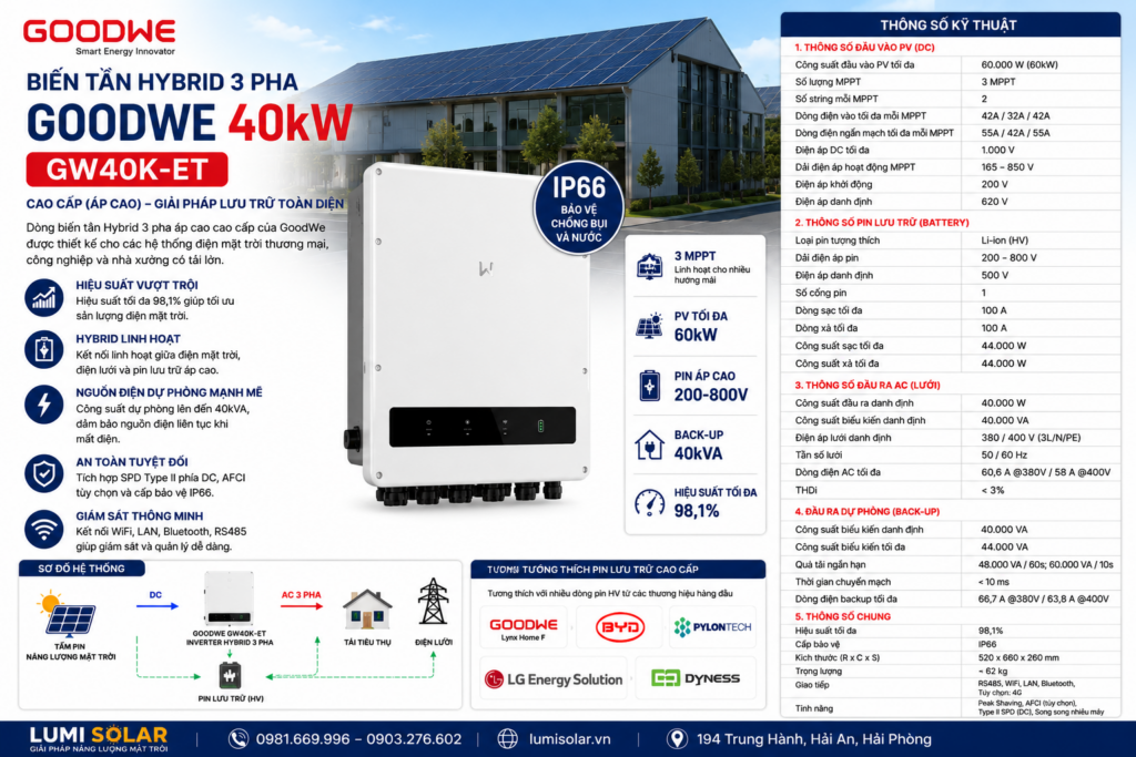 Biến Tần Hybrid 3 Pha GoodWe 40kW GW40K-ET Cao Cấp Áp Cao
