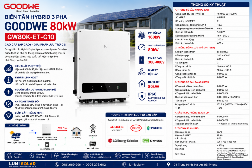Biến Tần Hybrid 3 Pha GoodWe 80kW GW80K-ET-G10