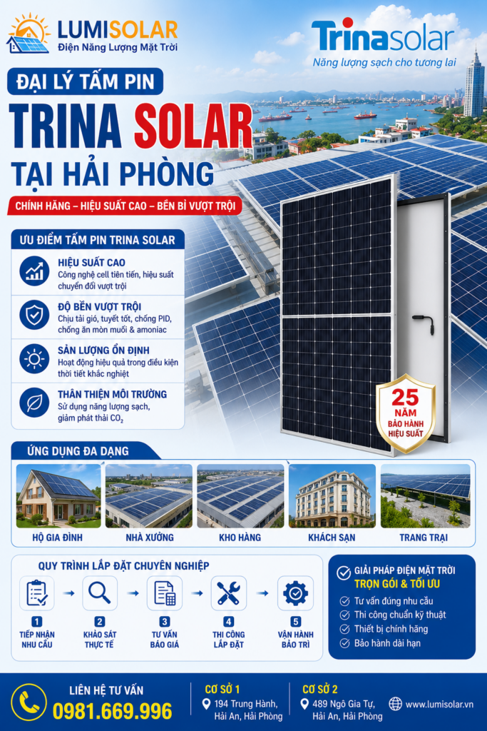 Đại Lý Tấm Pin Năng Lượng Mặt Trời Trina Tại Hải Phòng