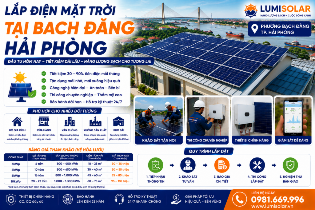 Lắp Điện Mặt Trời Tại Bạch Đằng Hải Phòng