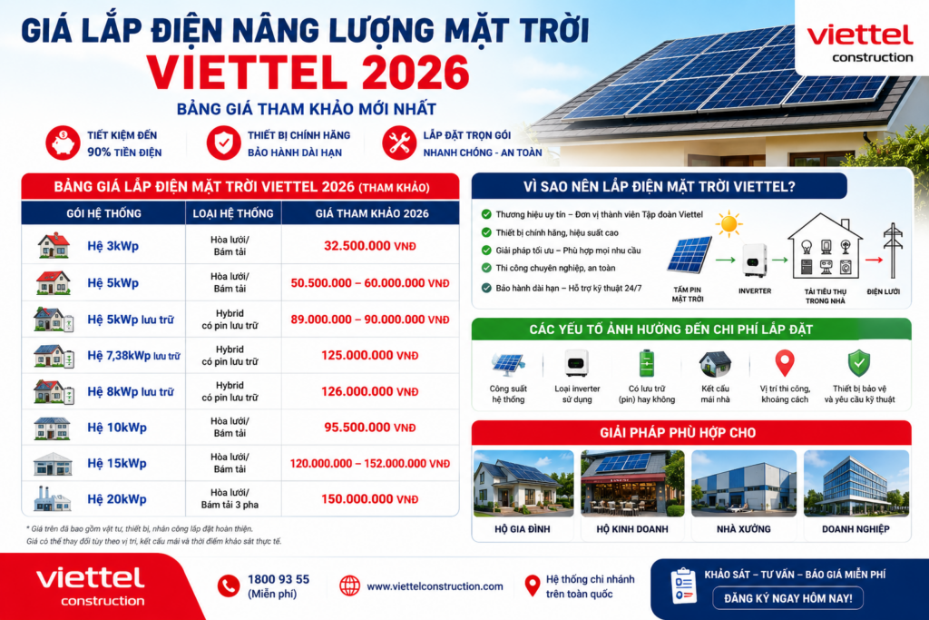 Giá Lắp Điện Năng Lượng Mặt Trời Viettel 2026