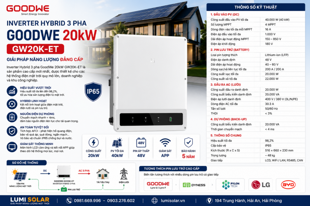 Inverter Hybrid 3 Pha GoodWe 20kW GW20K-ET