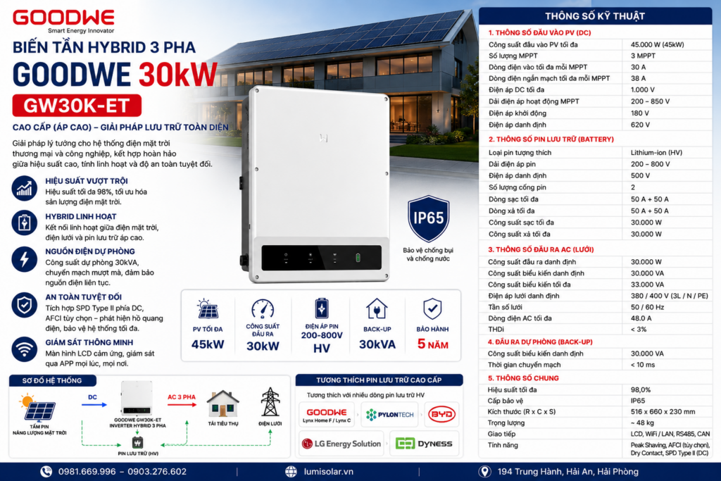 Biến Tần Hybrid 3 Pha GoodWe 30kW GW30K-ET