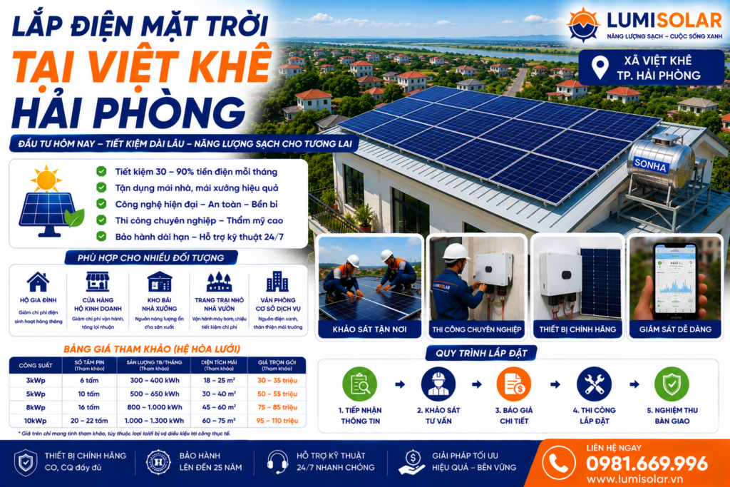 Lắp điện mặt trời tại Việt Khê Hải Phòng