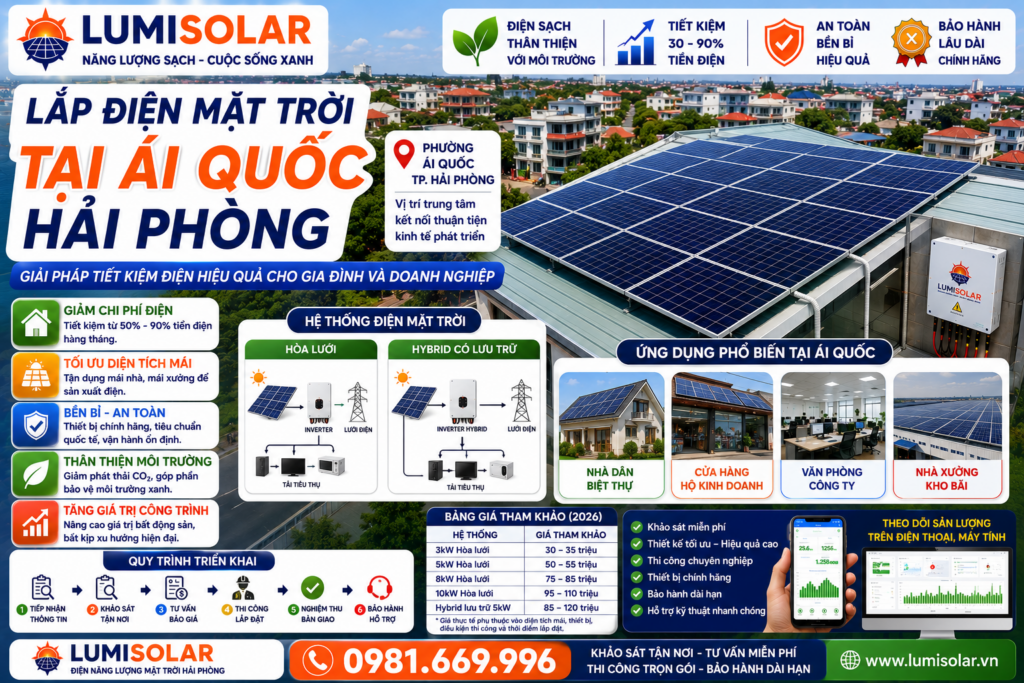 Lắp Điện Mặt Trời Tại Ái Quốc Hải Phòng