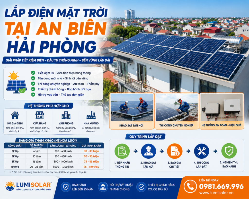 Lắp điện mặt trời tại An Biên Hải Phòng