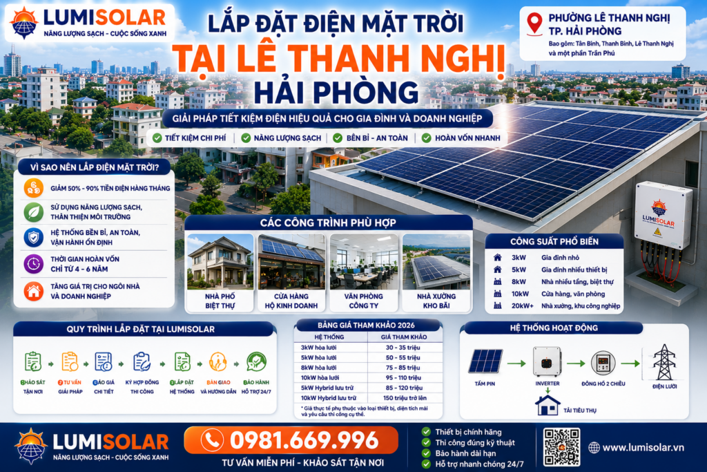 Lắp Đặt Điện Mặt Trời Tại Lê Thanh Nghị Hải Phòng