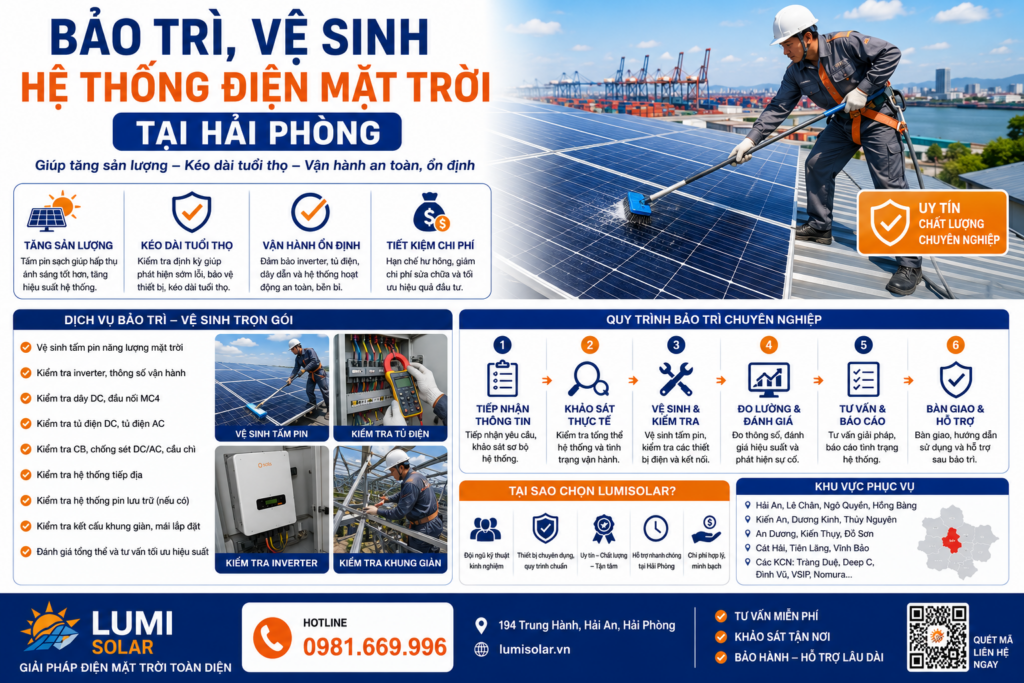 Vệ Sinh Hệ Thống Điện Mặt Trời Tại Hải Phòng