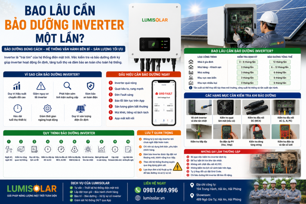 Bao Lâu Cần Bảo Dưỡng Inverter Một Lần